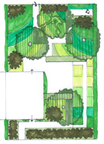 hoogteplan beplanting