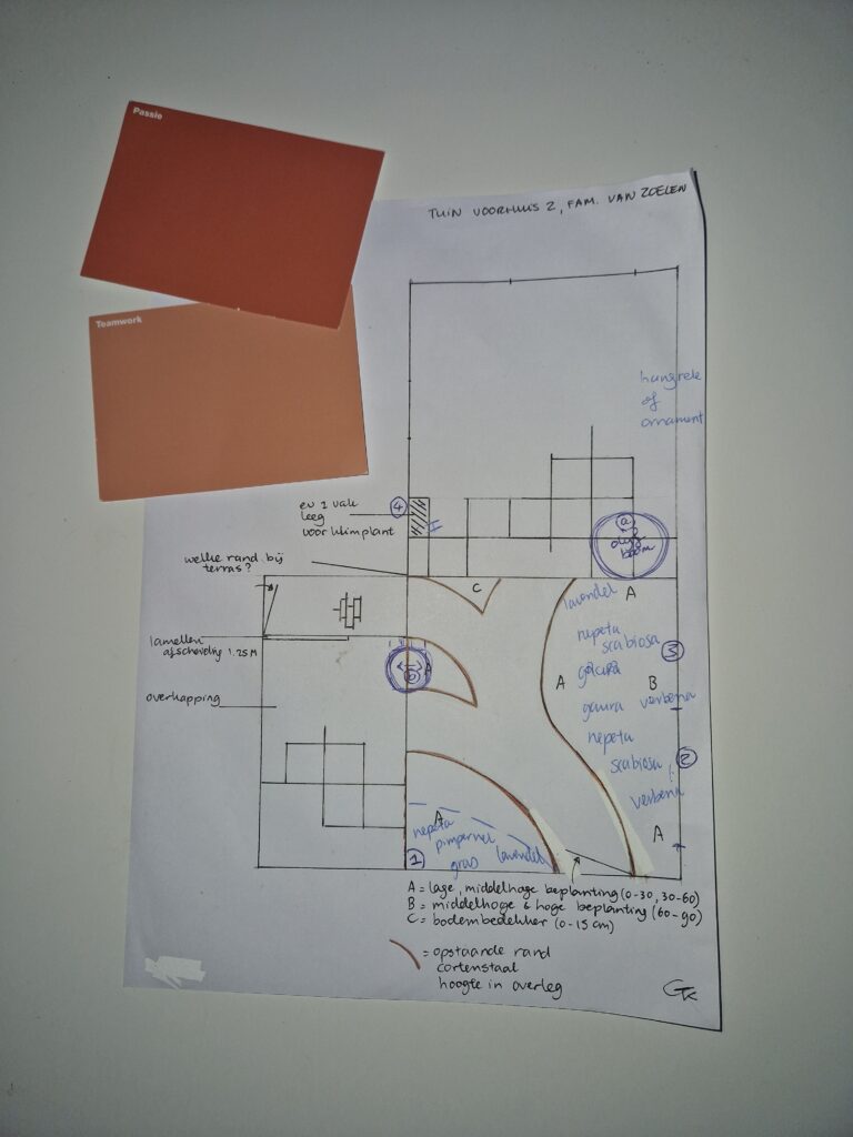 eerste schetsontwerp