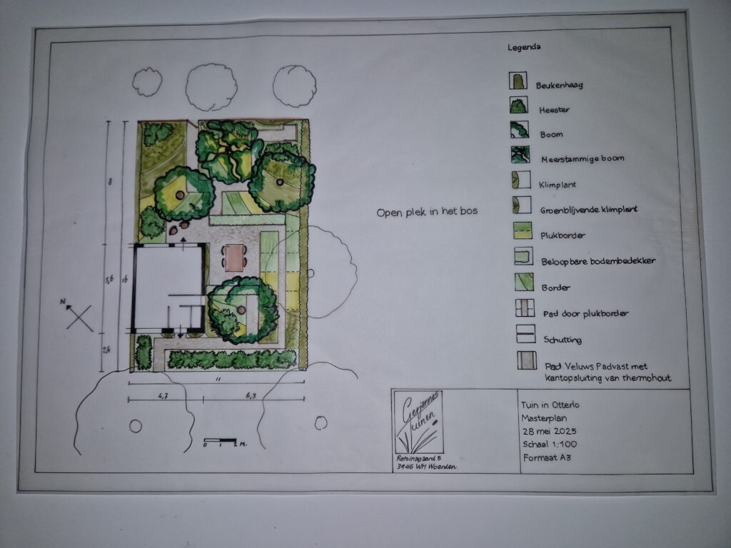 plattegrond op schaal